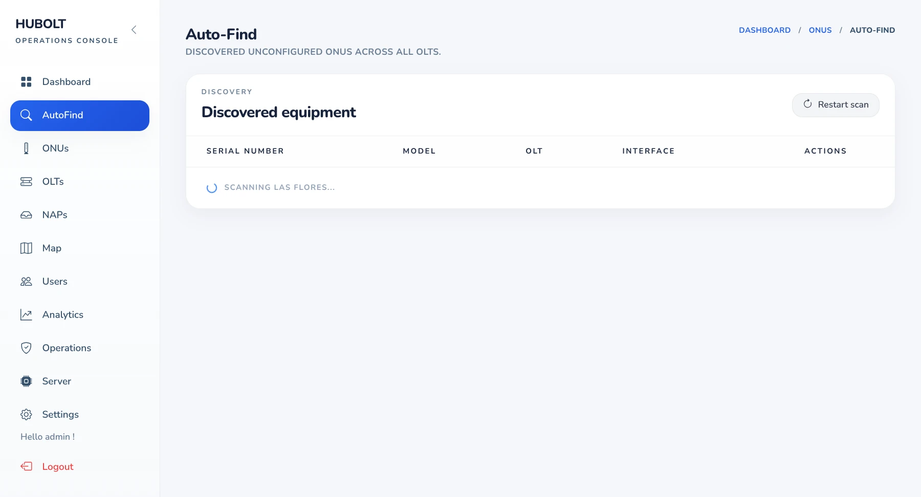 AutoFind y autorización